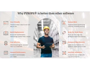 pyrops wms cost effective