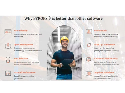 pyrops wms cost effective