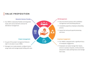 nectar hrms features