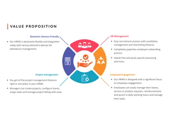 nectar hrms features
