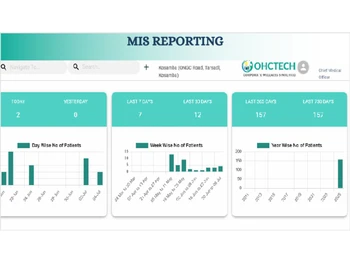ohctech mis reporting
