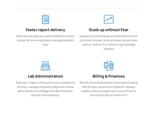 hodo-labzapp features