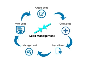 growthfactorcrm-lead
