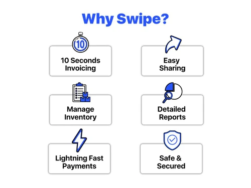 swipe-purchases