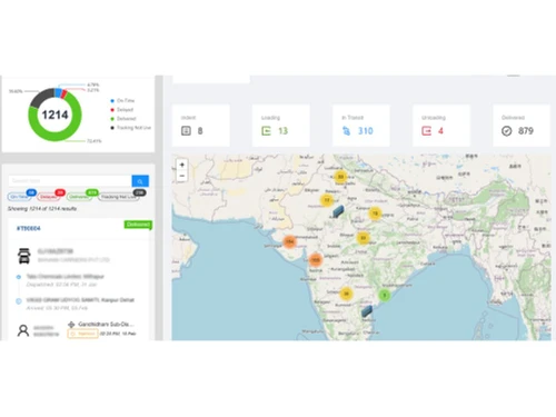 SuperProcure control tower