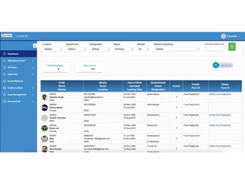 inquisitor attendance management