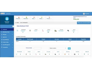 inquisitor dashboard