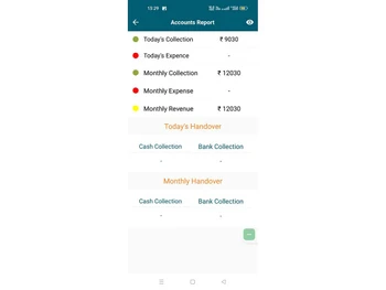campuscover accounts report
