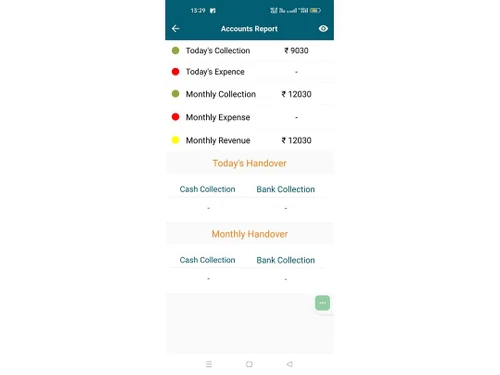 campuscover accounts report