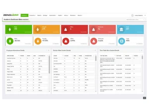 zenoxerp dashboard
