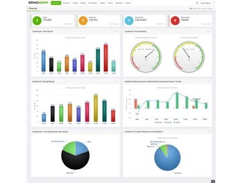 zenoxerp fees management