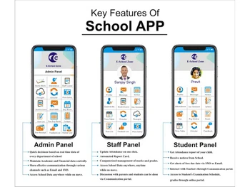 eschoolzone-features