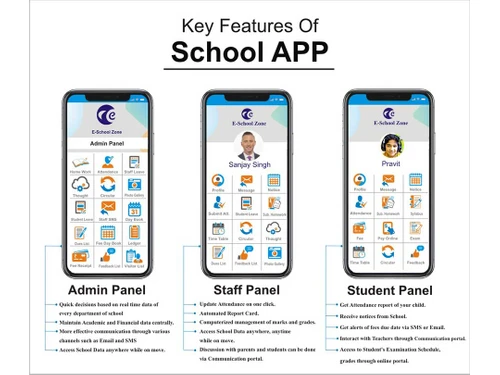 eschoolzone-features