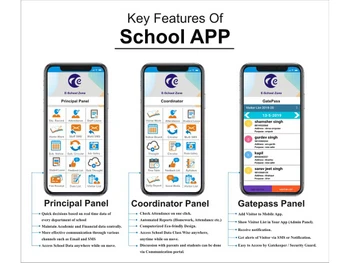 eschoolzone school software