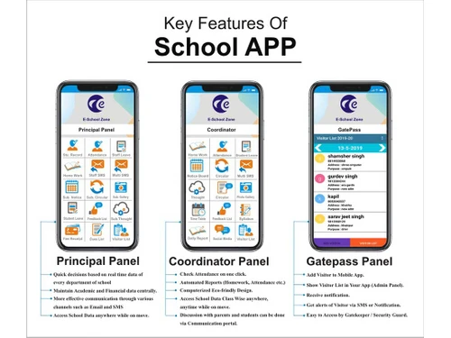 eschoolzone school software