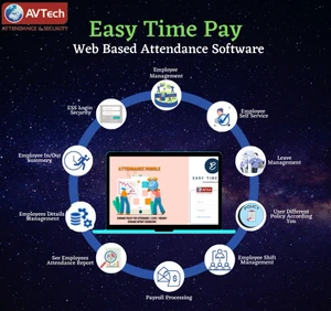 avtech-timepay