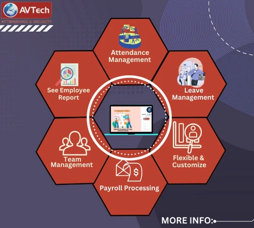 avtech attendance