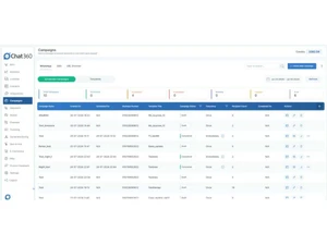 Chat360-campaigns