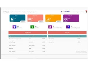 evoproject dashboard