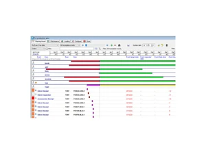 fastreactfabric garment