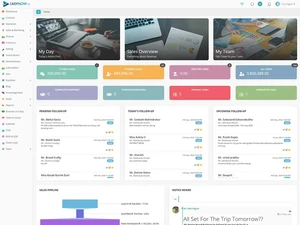 easynow dashboard