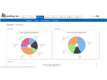 AccountSight projects
