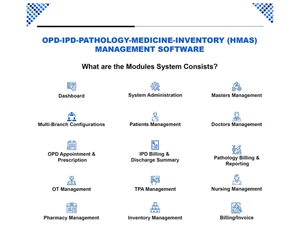 sara hospital software