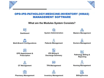 sara hospital software