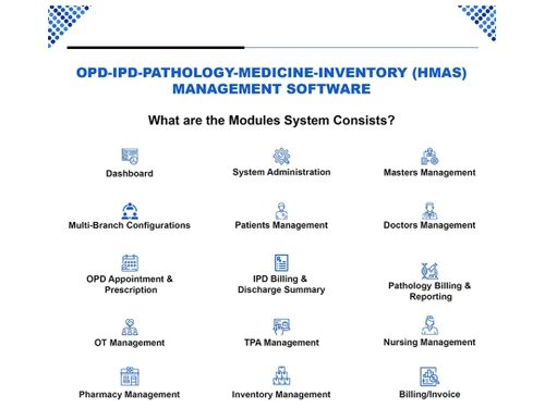 sara hospital software