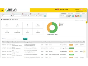 ticketsimply booking