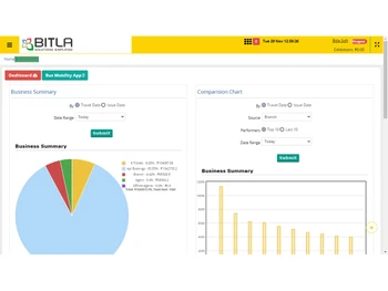 ticketsimply dashboard