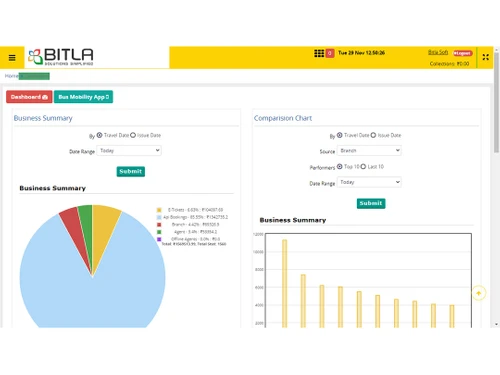 ticketsimply dashboard