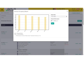 ticketsimply occupacy report