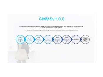 atl-cmms-asset