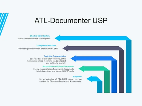 atl-cmms-usp