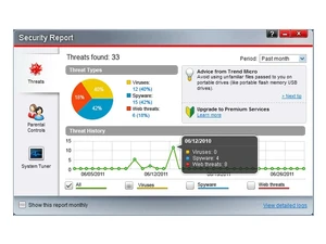 trendmicro endpoint encryption