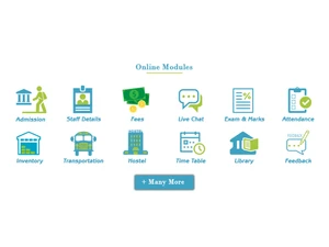 institutepro modules