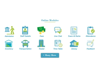 institutepro modules