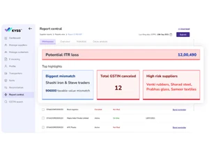 kyss potential itr loss