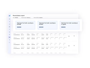 kyss gst reconcilations