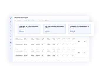 kyss gst reconcilations