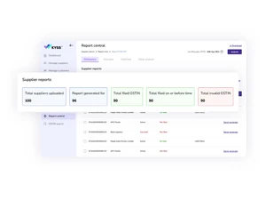 kyss supplier report