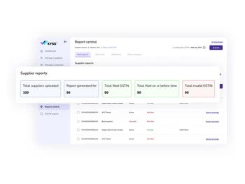 kyss supplier report