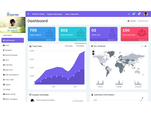 Triz Innovation campus management dashboard