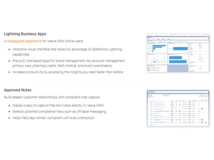 veeva crm business apps features