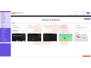 Symphony CRM dashboard