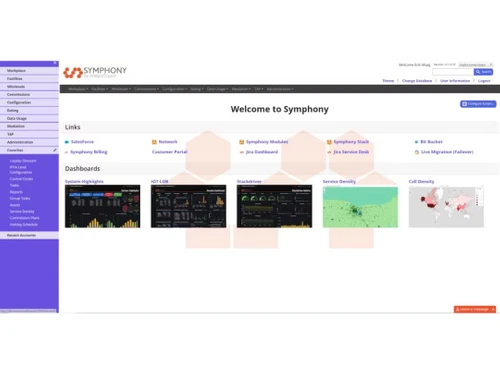 Symphony CRM dashboard