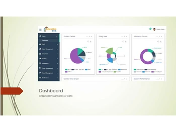 educationdesk dashboard