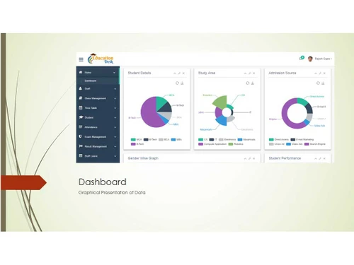 educationdesk dashboard