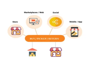 syspedia meghdut-store